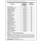 MikroBiom 24 élőflórás étrend-kiegészítő kapszula (30 db)