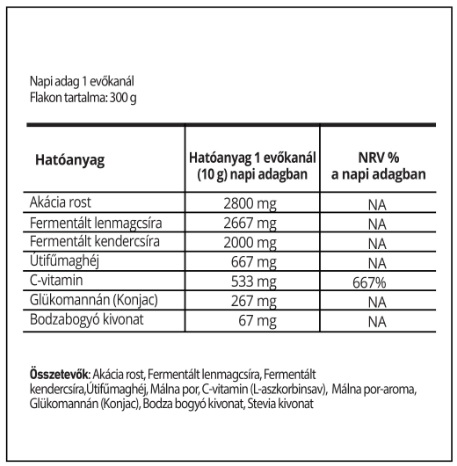 prebiomax étrend kiegészítő por