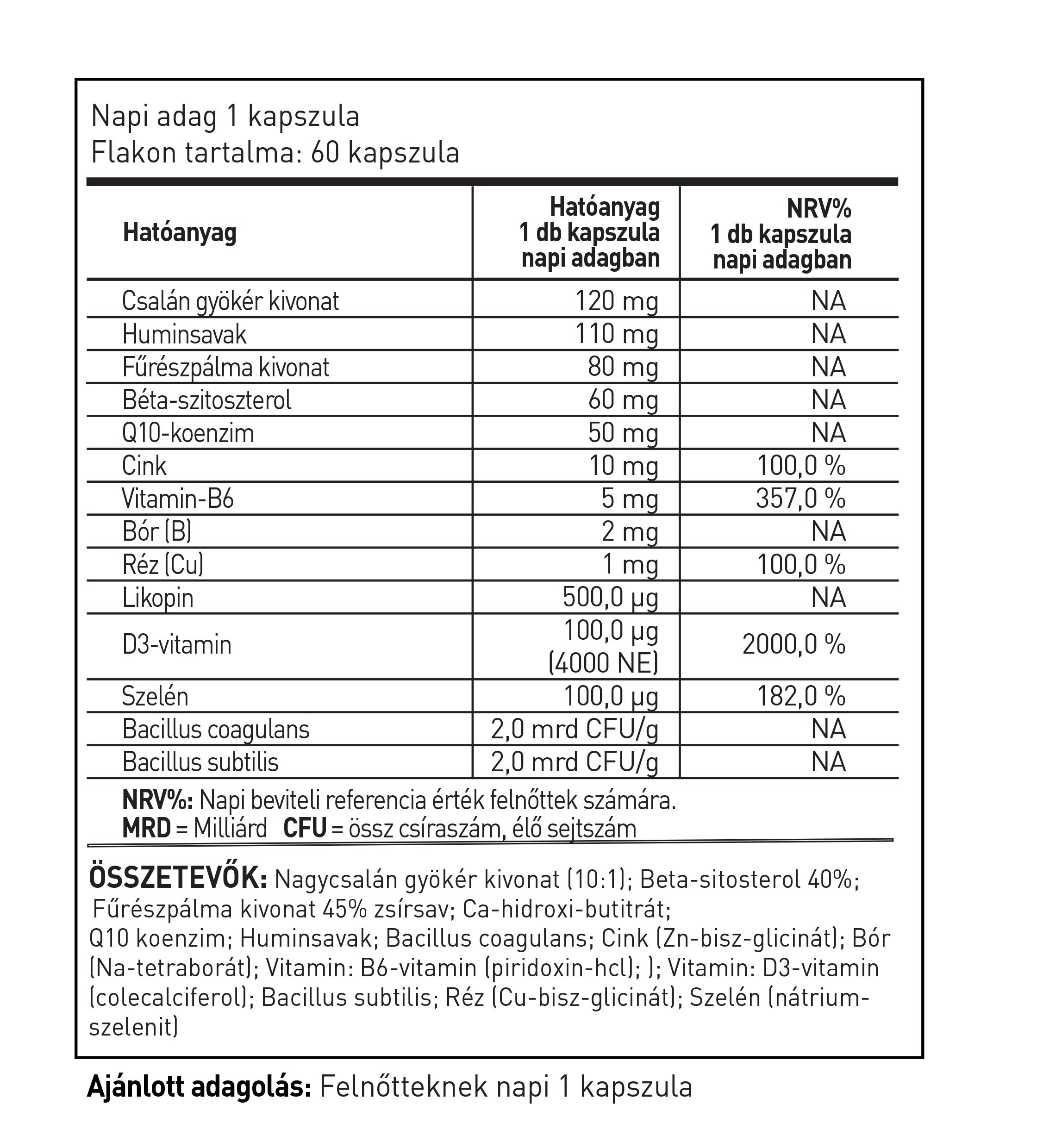 prostacell kapszula étrend kiegészítő